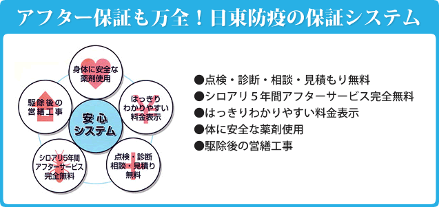 アフター保証も万全！日東防疫の保証システム